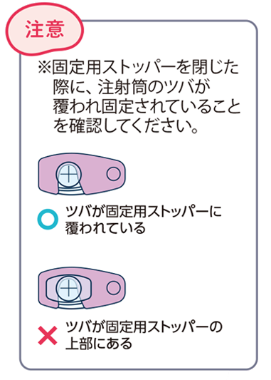 注意 固定用ストッパーを閉じた際に、注射筒のツバが覆われ固定されていることを確認してください。