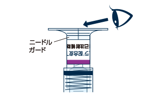 ニードルガードで針が全て隠された状態であることを確認してください。
