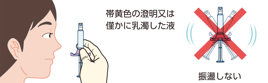 薬剤投与前の注意図