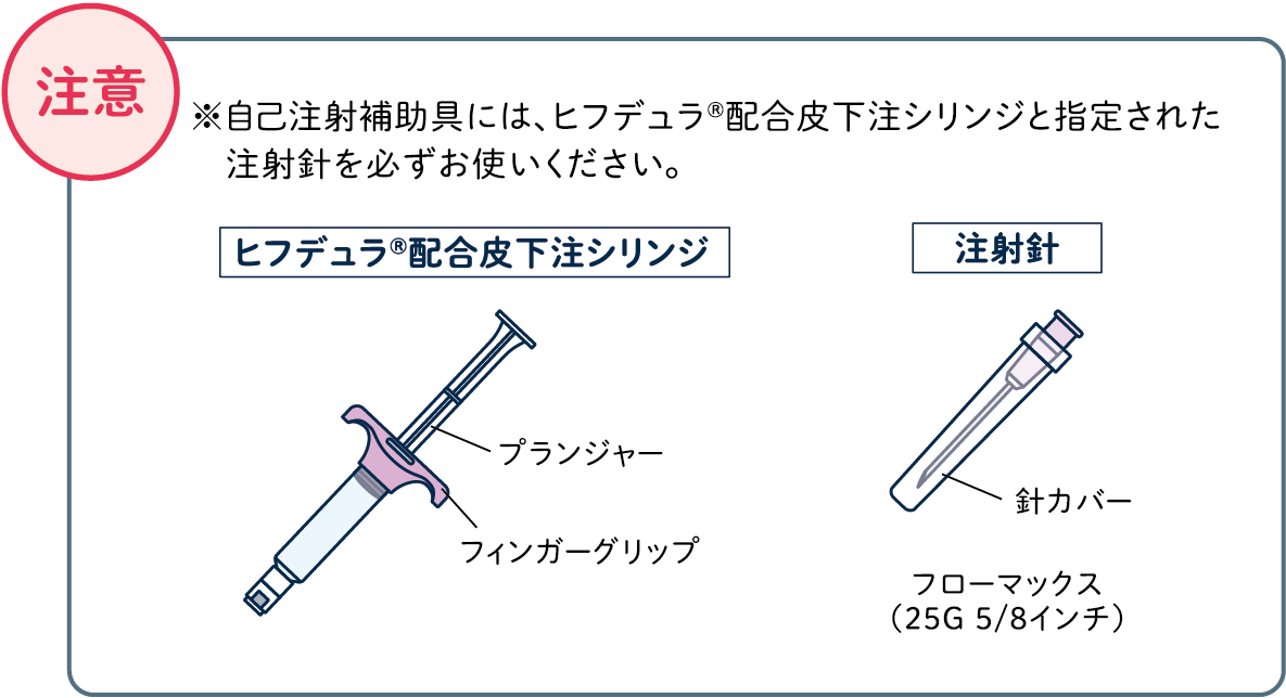 注意。自己注射補助具には、ヒフデュラ配合皮下注シリンジと指定された注射針を必ずお使いください。