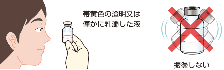 薬剤投与前の注意の図