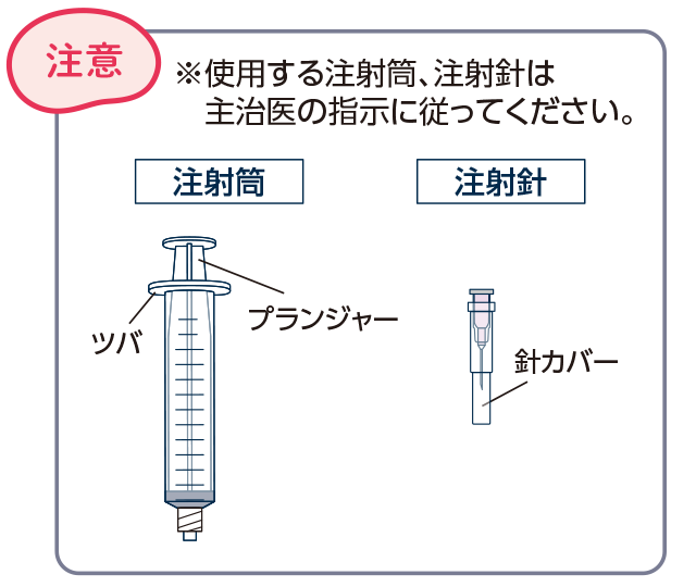 使用する注射筒、注射はりは主治医の指示に従ってください。