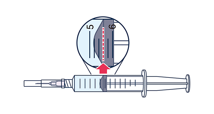 手順どおりにヒフデュラ®︎を充填し、注射針を取りつけた注射筒を用意します。